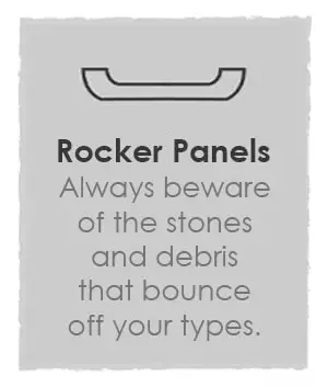 Rocker Panels